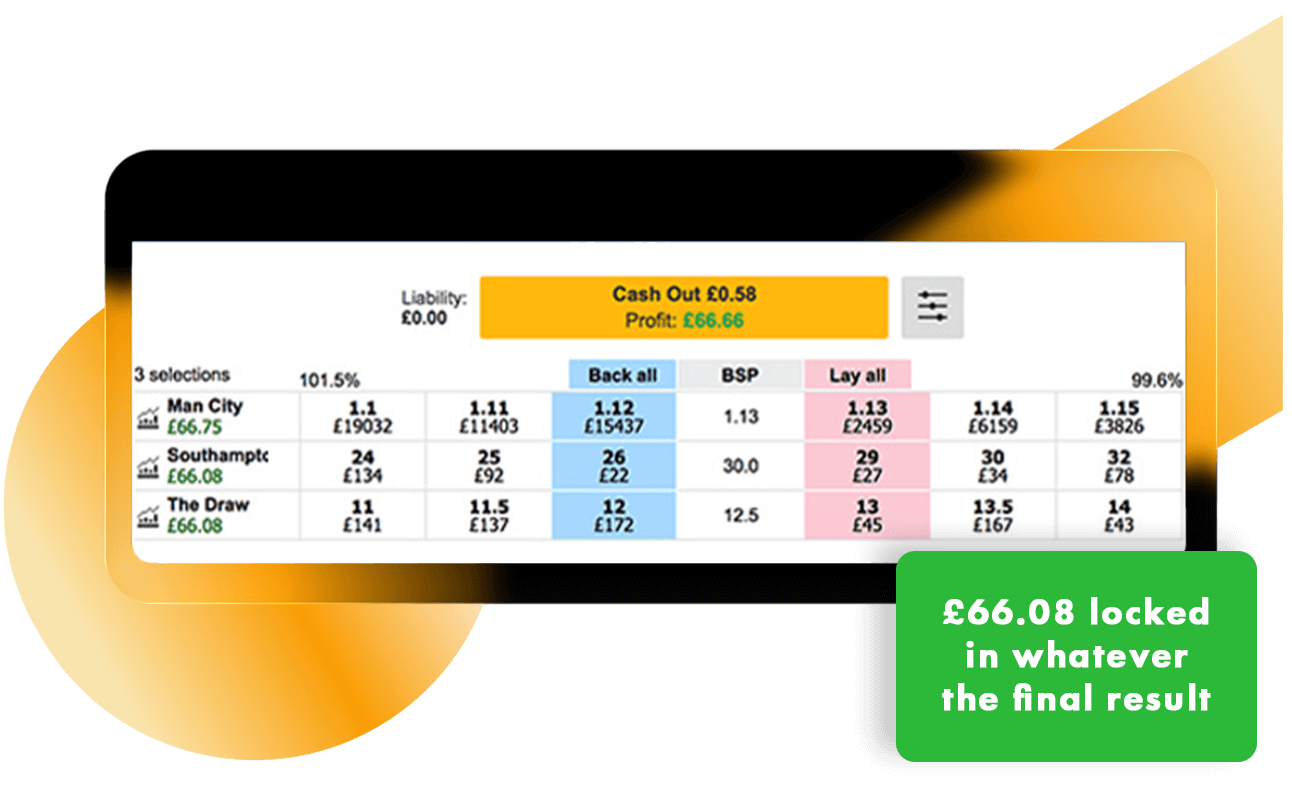 How The 1% Club System Works