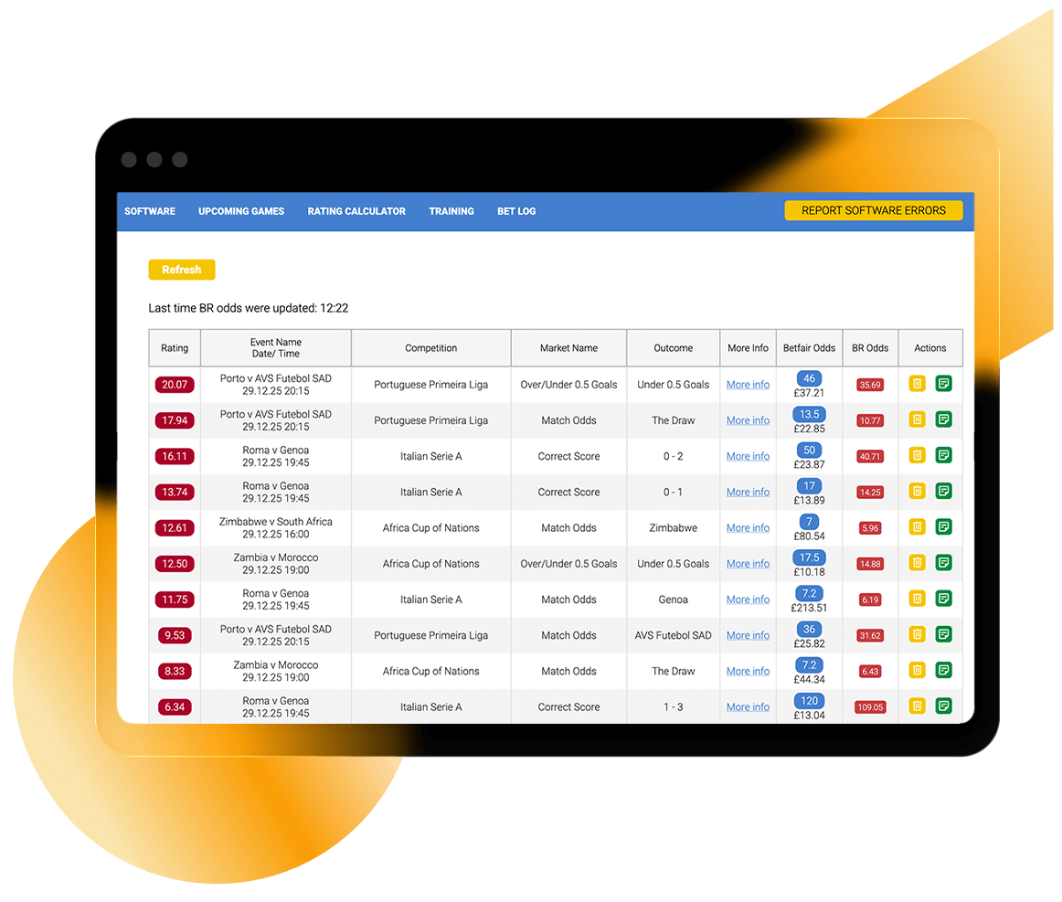 The Software Finds Everything For You