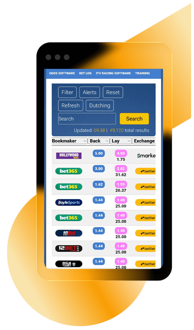 Find Specific Markets Fast